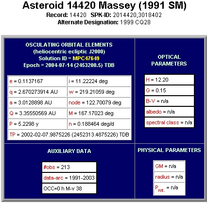 Asteroid Massey spec's